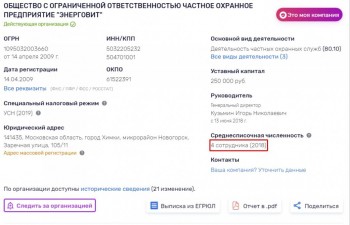 Энерговит - численность.jpg