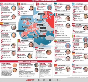 Экономика - Где у кого запасной аэродром.jpg