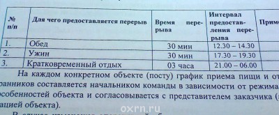 Отдых на объекте. - 10000000.jpg