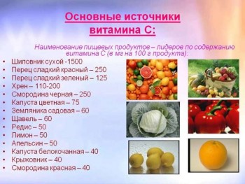 Лимон по сравнению с шиповником отдыхает.Разница просто гигантская.
