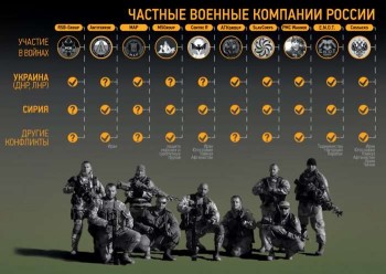 Частная военная компания Вагнера  - chvk-vagnera-700x495.jpg